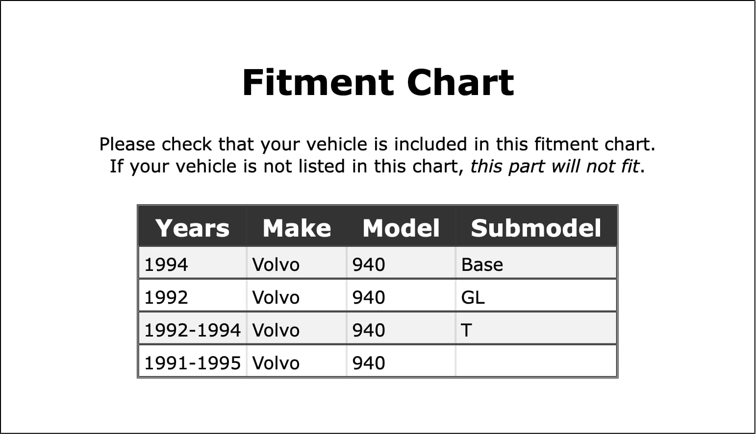 Fuel Door Hinge Compatible With Volvo 940 1991 1992 1993 1994 1995 PC-1006571