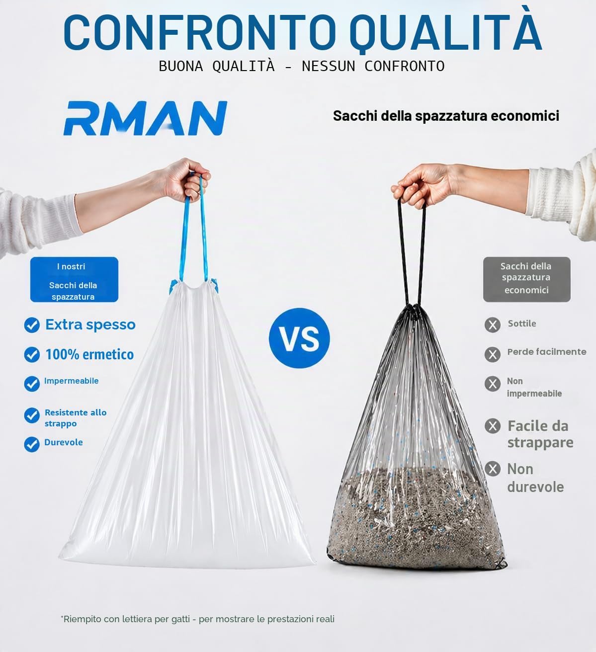 RMAN 90 Piezas Bolsas Arenero Gatos con Cordón Grande Bolsa Basura para Arenero Gatos Autolimpiable, Resistentes a Líquidos y Rasgaduras, Antiolor, 50 x 45 cm, 6 Rollos