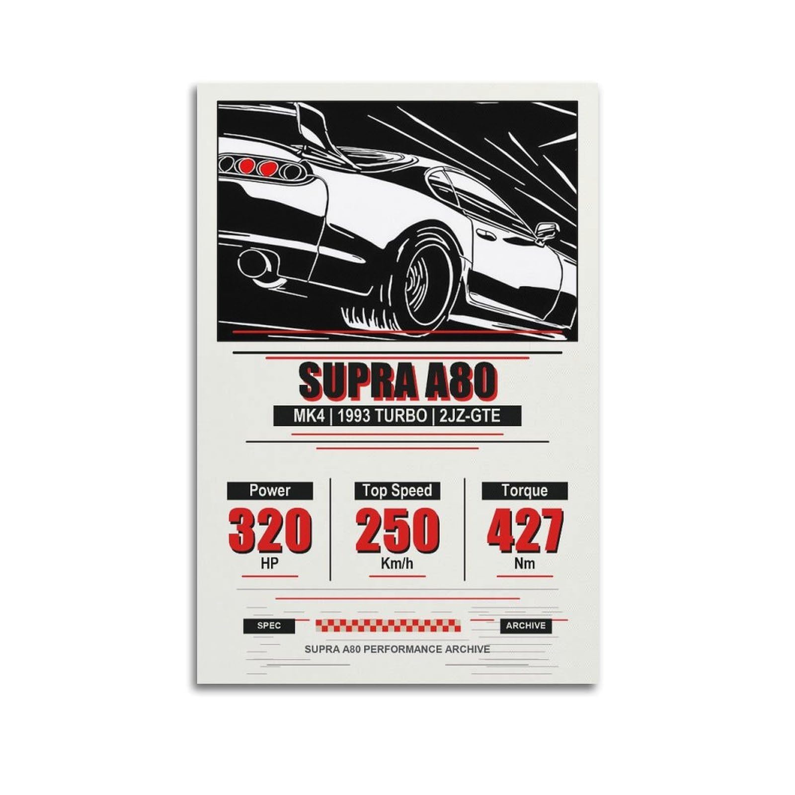 OKAHYS Classic JDM Sports Car Poster Supra A80 MK4 Retro Racing Modern Decorative Canvas Prints - Ideal Wall Art for Family, Man Cave, Game Room, Boys & Girls Bedroom 24x36inch(60x90cm)