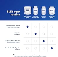 Vista 6 de Pure Encapsulations Polvo poliprebiótico Apunta a Akkermansia Muciniphila para apoyar la función de barrera gastrointestinal 4.9 onzas
