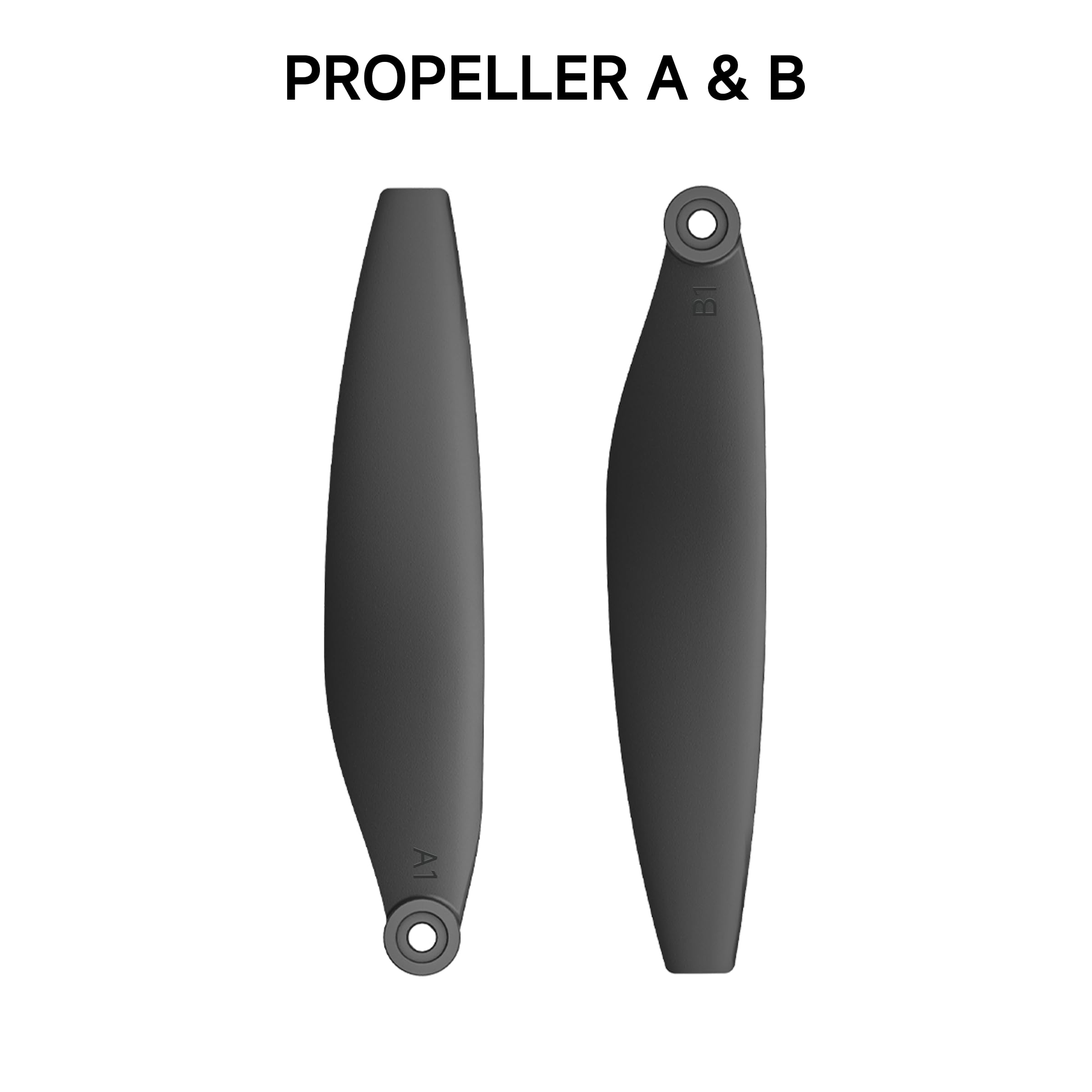 Ameta Drone Propellers for S20 Pro Drone, Spare Part for RC Quadcopter Drone - Image 2