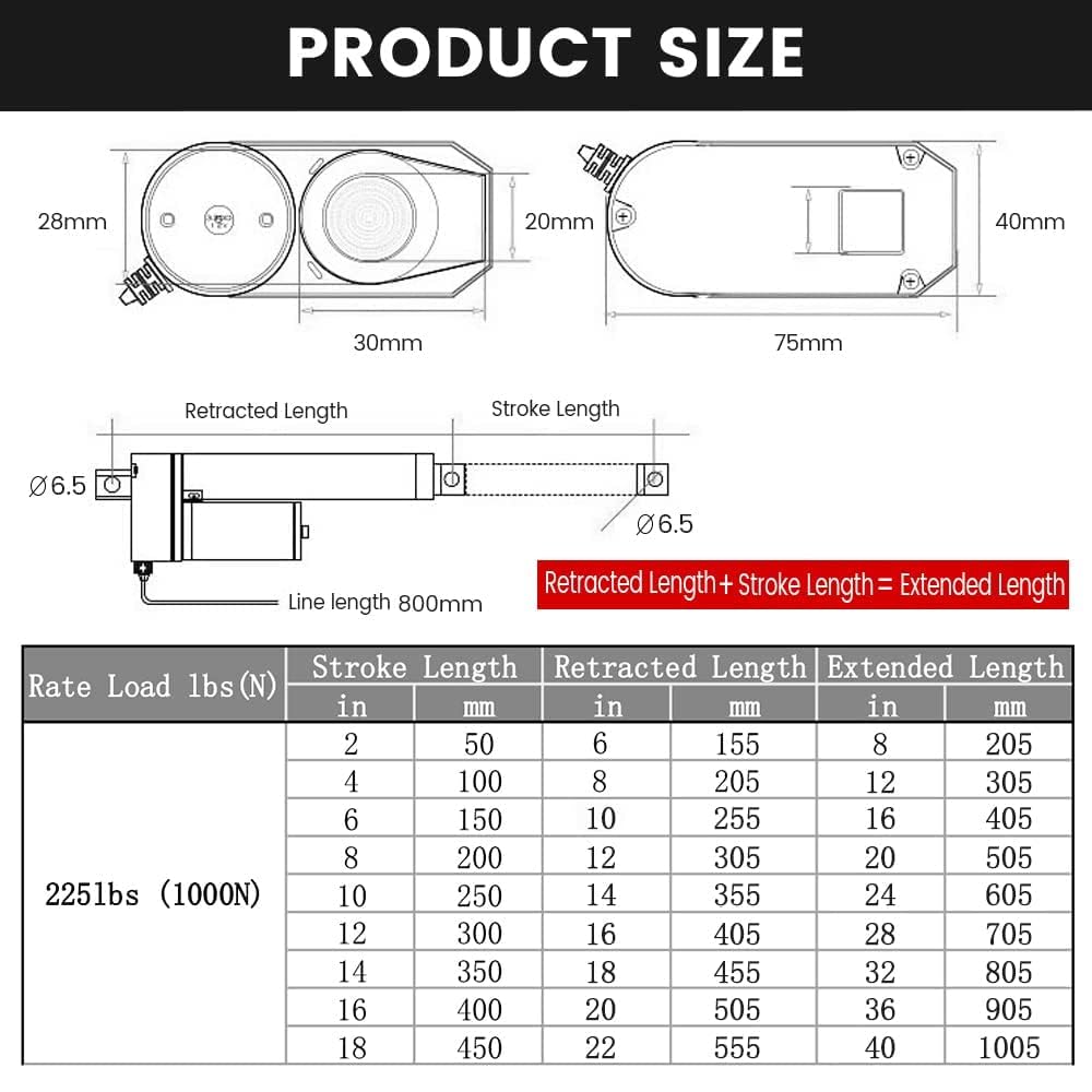 DCHOUSE 1000N 250mm Hub Linearantrieb DC 12V Motor Lineartechnik Aktuatoren
