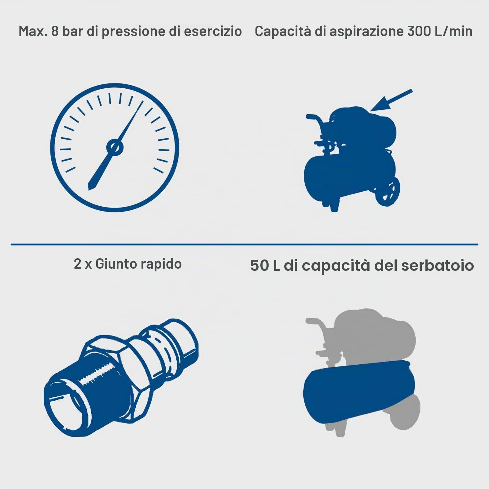Scheppach Compressore silenzioso HC25si 230 V 50 Hz 2 HP - 50 L - 8 bar marca