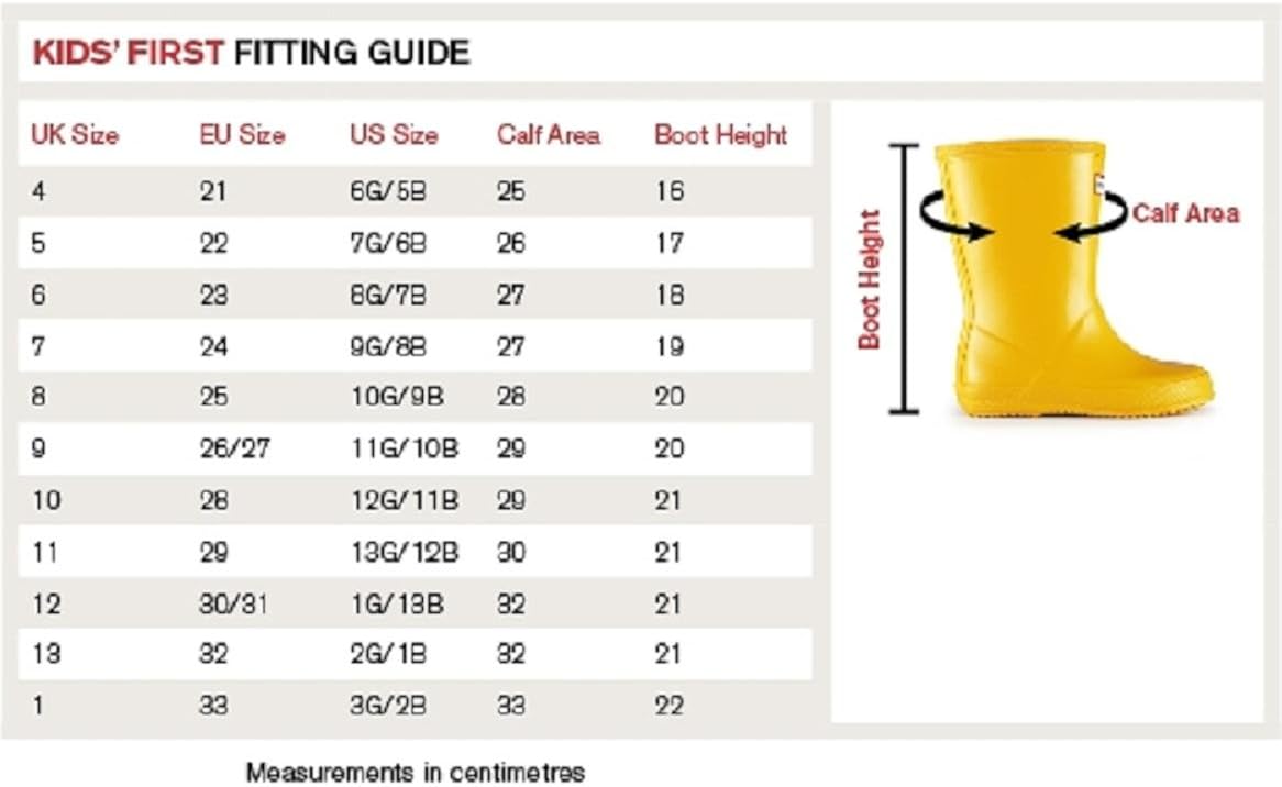 нордман резиновые сапоги размерная сетка. резиновые сапоги размерный ряд 262. демар резиновые сапоги детские размерная сетка. Lucky land размерная сетка резиновых сапог. детский зимние сапожки nordman размерная сетка.