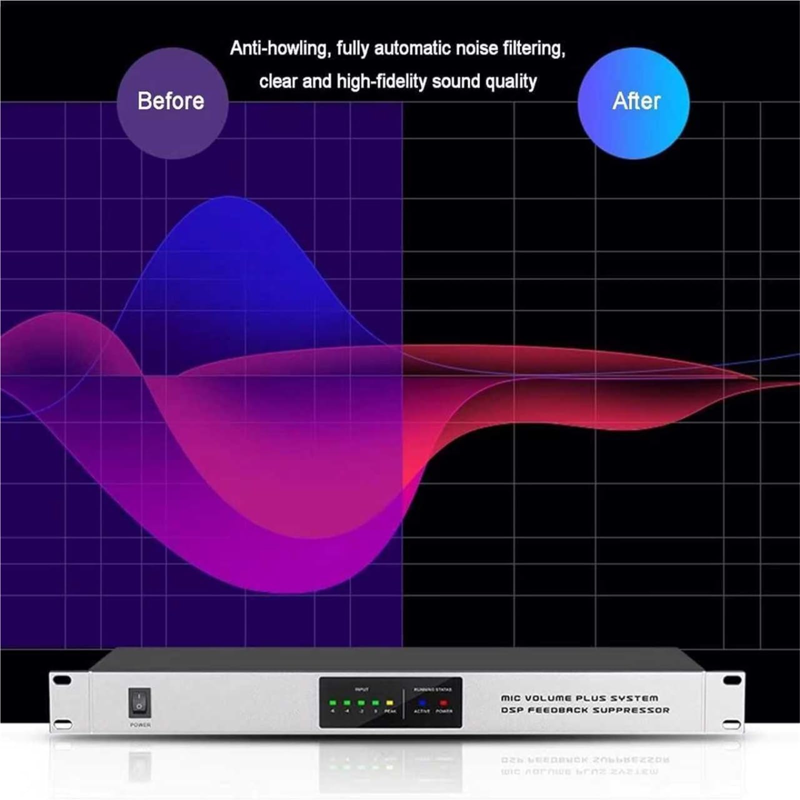Effettore Pre-stadio Digitale Professionale KTV, Processore Audio Anti-ululato, Miglioramento Del Guadagno Di Trasmissione Del Suono: 5-14 DB, Intensità Di Inibizione A 9 Livelli(6 in 6 out)