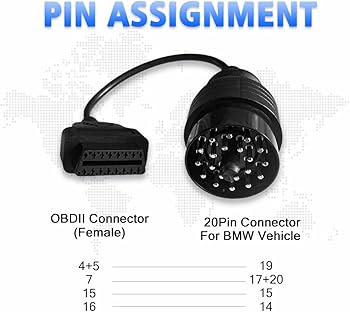 Amazon.co.jp: AMHTDOL OBD1 - OBD2アダプター BMW 20ピン OBD2