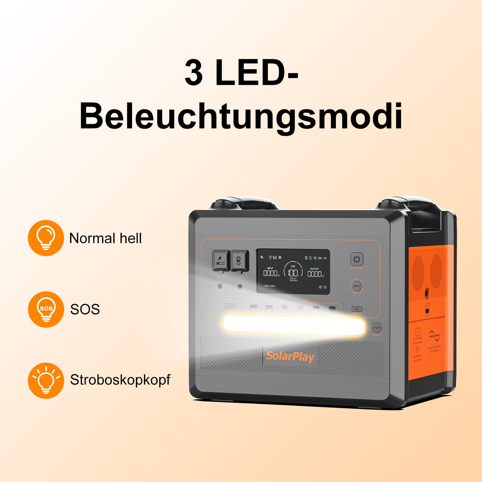 SOLARPLAY Station Electrique Portable 2500w, 2300wh Générateur Solaire avec LiFePO4 Batterie, 12 Ports Sortie, Power Station pour Camping-Cars, Voyages, Domestique,Emergency (2500W+200Wparts)