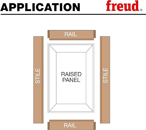 Miniatura 7 de Freud 54-760: Cortador adicional de puerta de vidrio/pantalla para carril ajustable Premier y pedazo de Stile