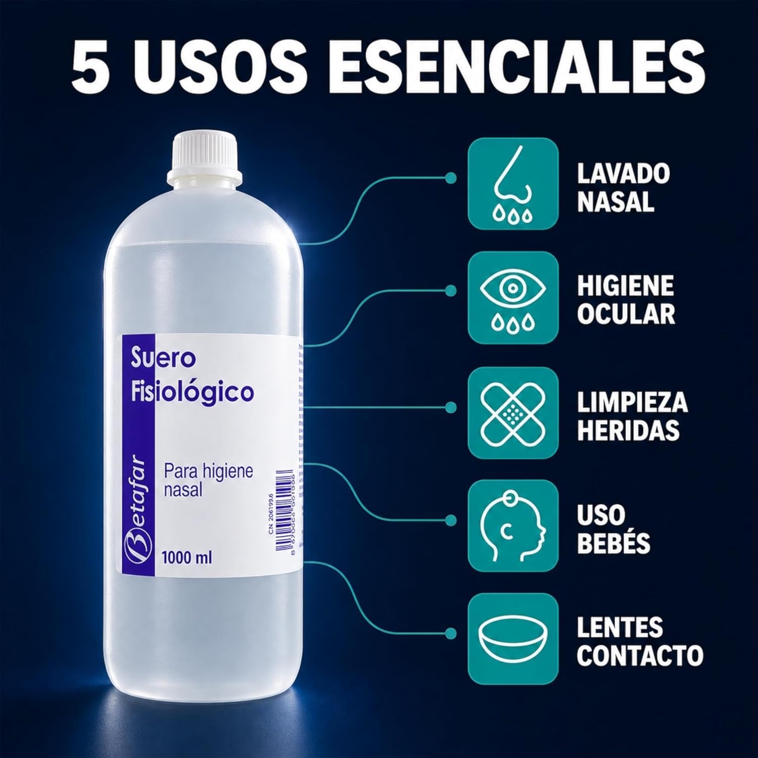 Botellas Suero Fisiológico 1 Litro Pack 3 | Solución Salina Estéril 0,9% para Higiene Nasal, Limpieza Ocular y Lavado de Heridas | Formato Ahorro 3 Litros para Uso Diario