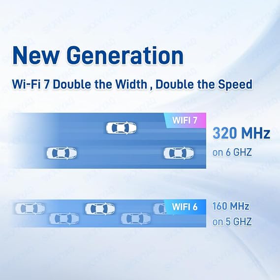 WiFi 7 Gaming Motherboard Antenna for MSI MAG X870 Tomahawk,X870E Carbon,X870E Edge,MPG Z890 Edge,Z890 Tomahawk,PRO Z890-A,PRO B850-P,B860M-A WiFi 6E Wi Fi 7 Antennas PC Desktop Computer