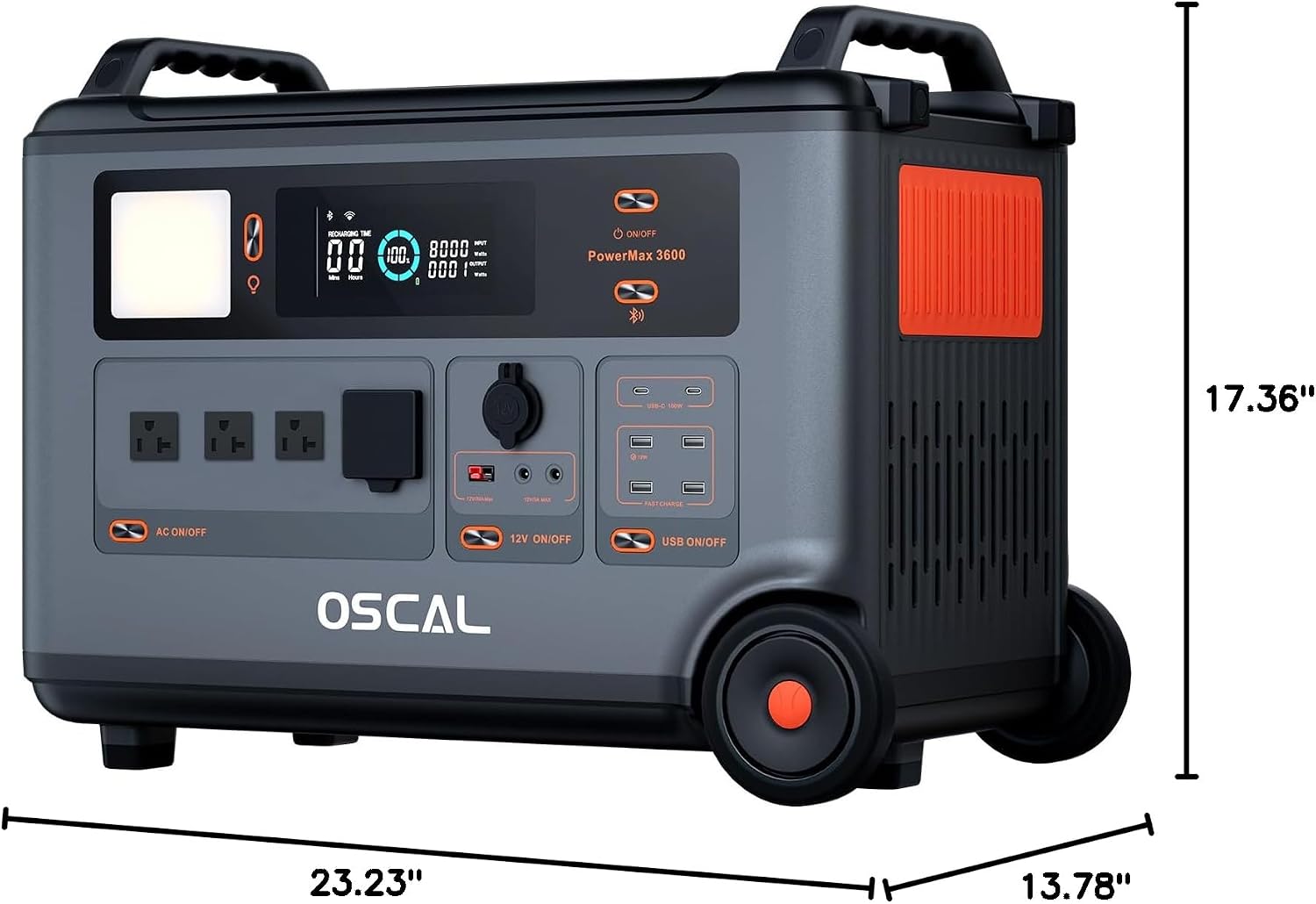 PowerMax 3600 Dimensions