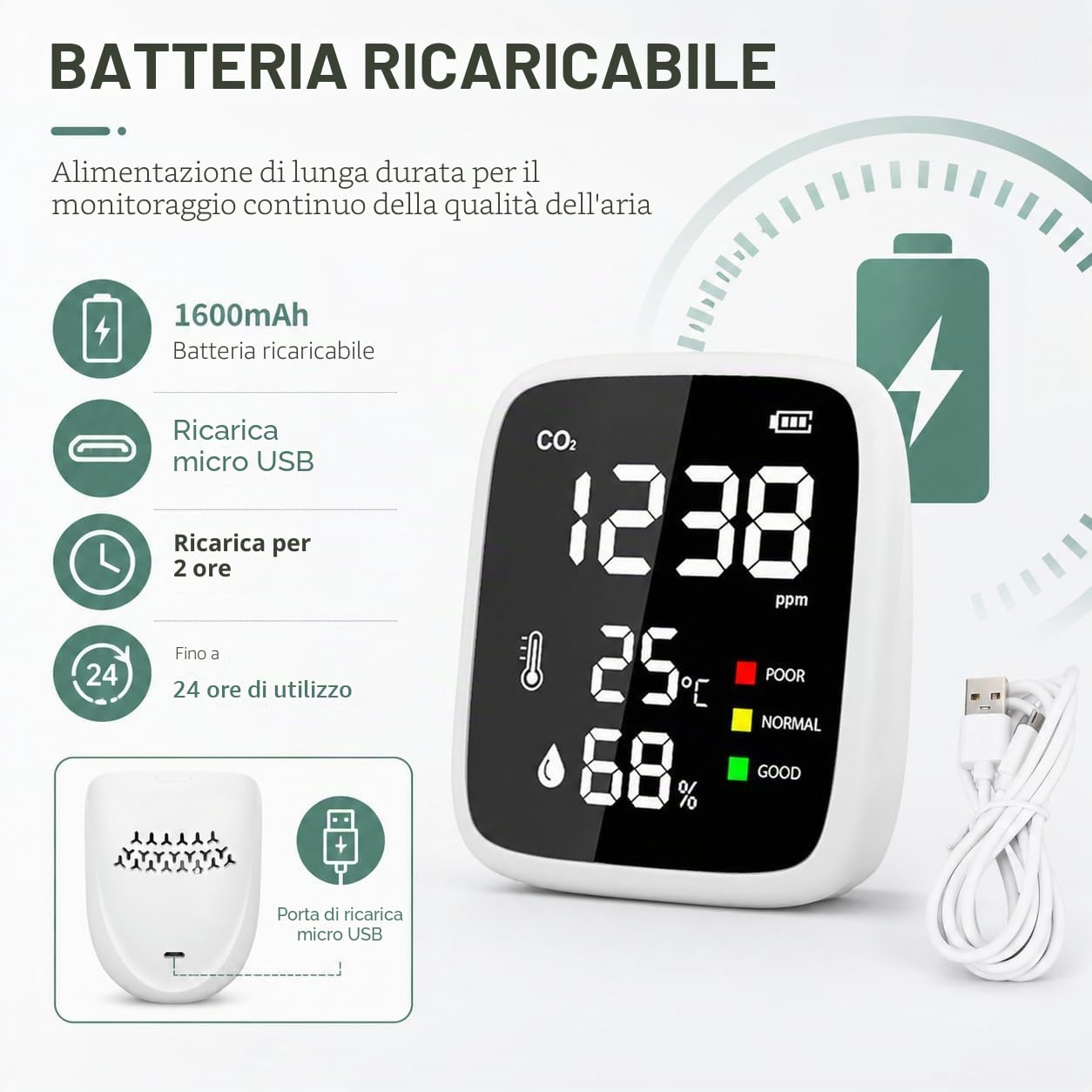 Misuratore di CO2, Rilevatore Co2, Misuratore di Temperatura E Umidità Con Allarme, Ricaricabile Rilevatore Di Anidride Carbonica Misuratore Qualità Dell'Aria Per Casa, Ufficio, Viaggio