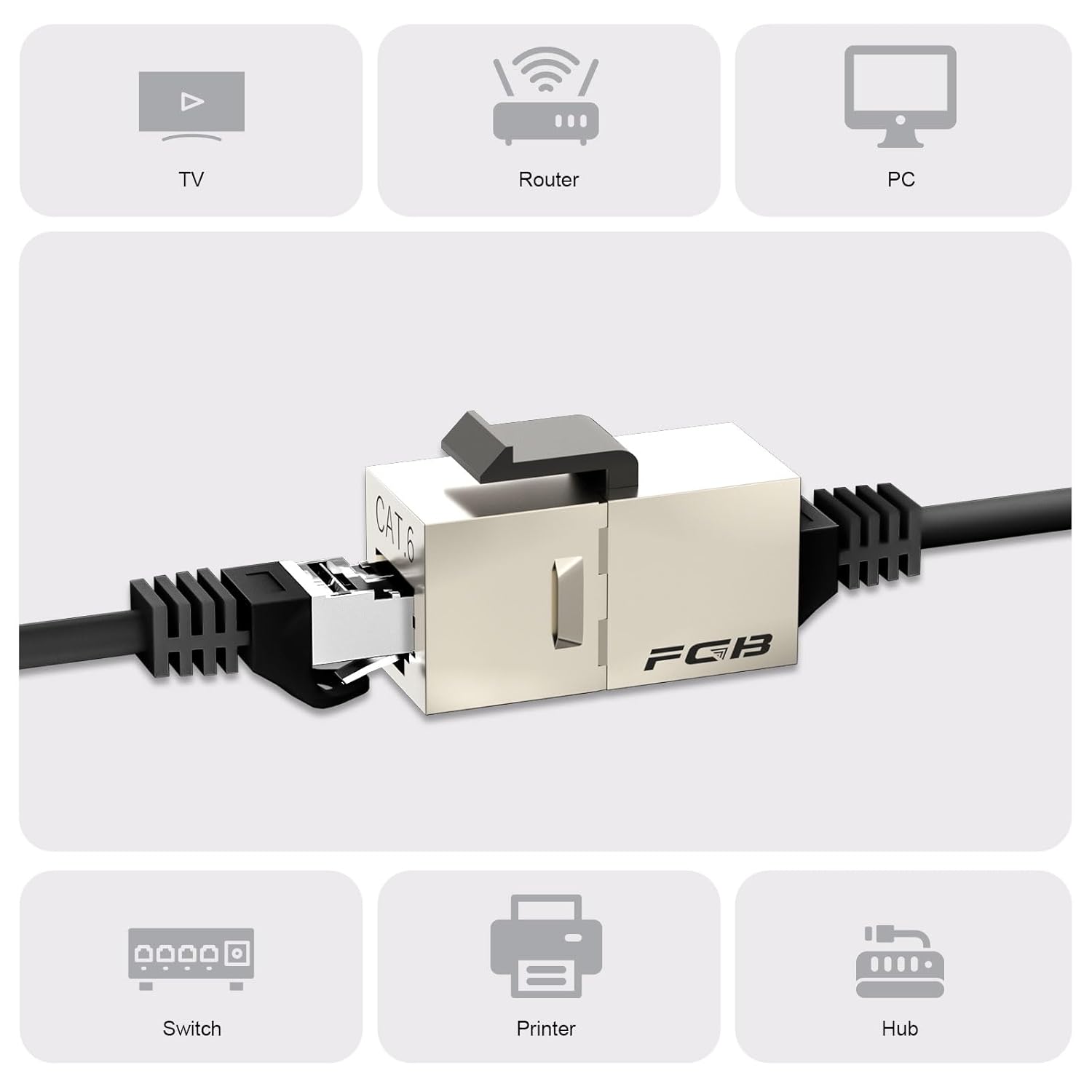 FGB 25 Pack Cat6 Shielded Keystone Coupler, Female to Female RJ45 Keystone Jack, Ethernet Keystone Coupler in Silver