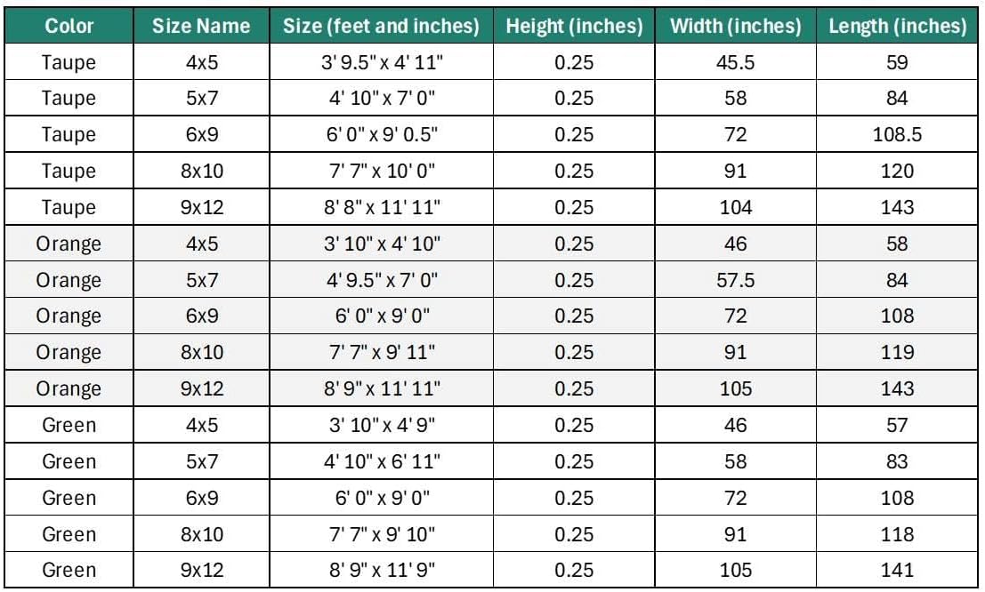 LUXE WEAVERS Moroccan Geometric Trellis Taupe 4x5 Area Rug, Outdoor Low Pile Carpet