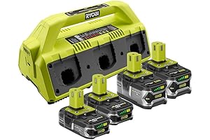 Ryobi 18V Tools Combo Kit: Supercharge Your Projects