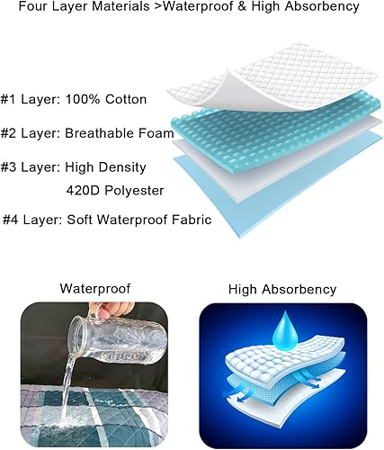 Miniatura 4 de Almohadilla de cama de posicionamiento con asas, carcasa 100% algodón sábanas deslizantes transpirables para pacientes para prevenir llagas de cama