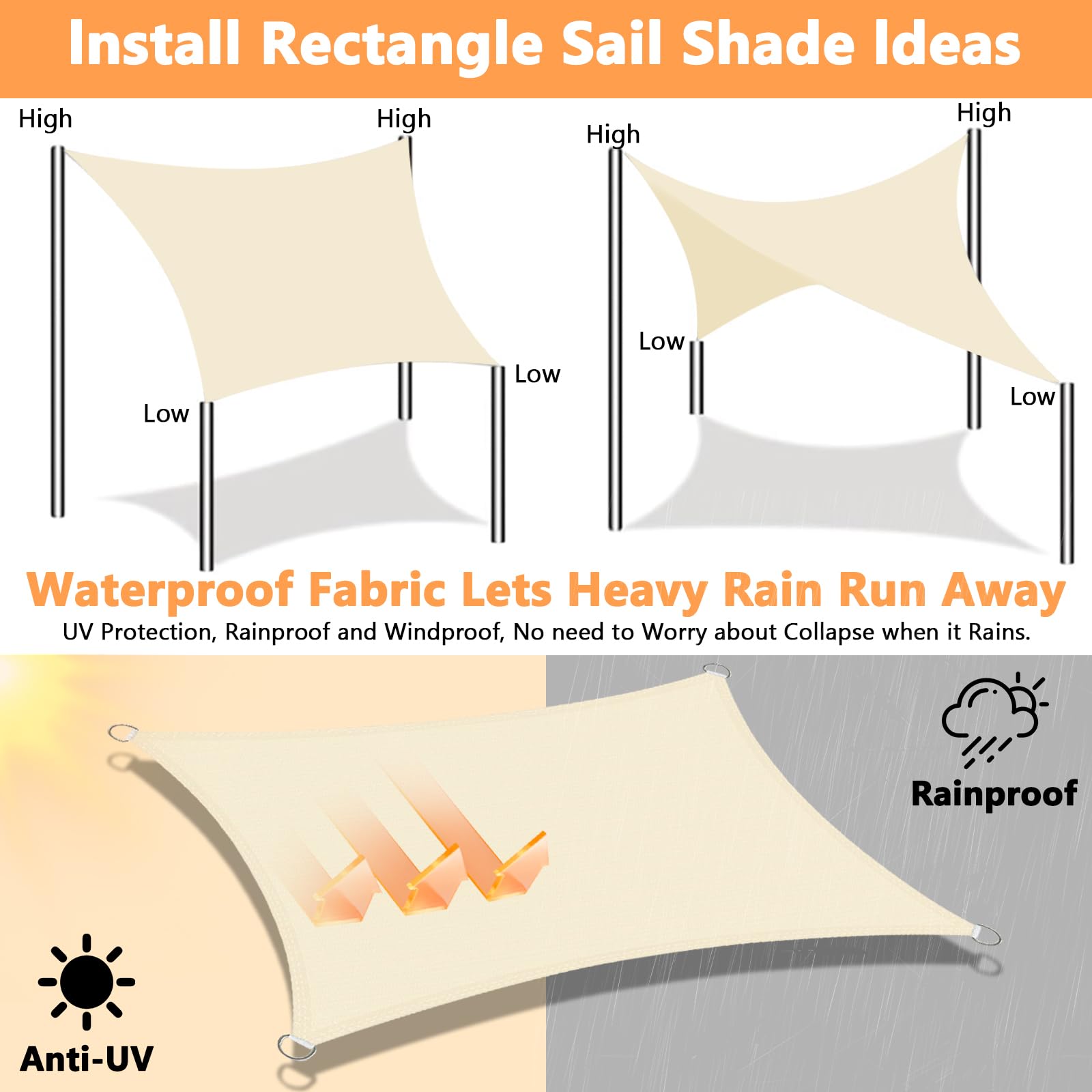Vela Ombreggiante Impermeabile 2x3M Protezione UV 95% per Terrazza Giardino