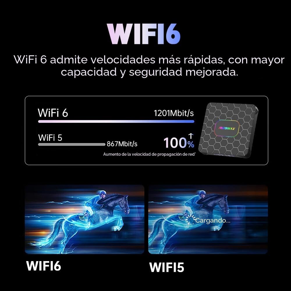 TV Box Android 14.0,R69MAX Smart TV Box with 4GB RAM 32GB ROM RK3528 Quad Core Arm Cortex A53 Mali-450 GPU Support 8K 3D 1080P 2.4/5.0GHz WiFi BT5.0 10/100M Ethernet DLNA HDMI2.0 H.265 USB3.0
