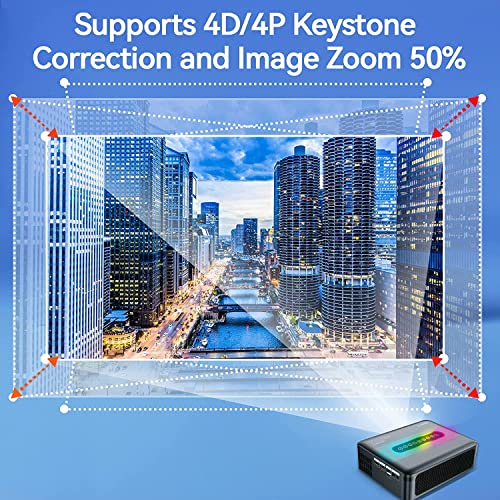 【15000 Lumen, Widevine L1 Certified, 2GB RAM 16GB & HDMI ARC】 TOPTRO X1 1080p Native Resolution Projector for Home 4K Support, 5G WiFi BT, 4K... - Image 6