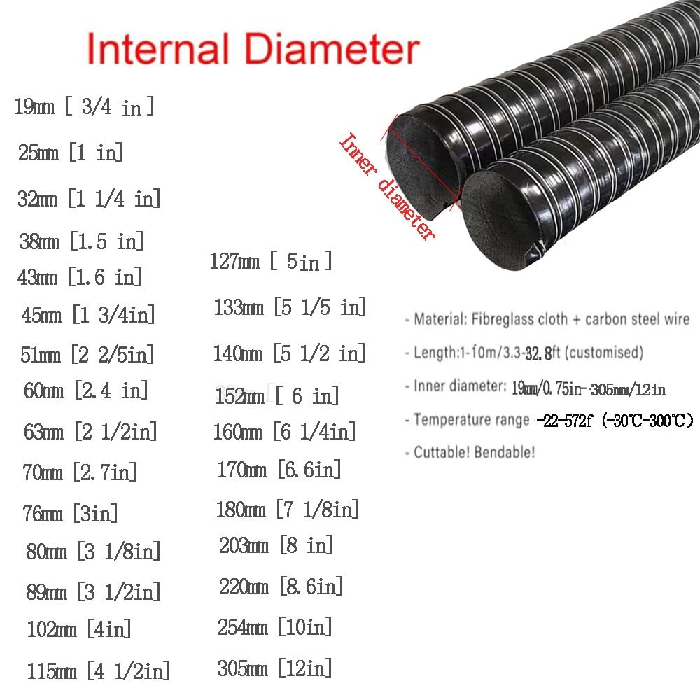 Manguera para conductos, 3/4", 1", 1 3/4", 2 1/2", 6", Manguera de Silicona Flexible para refrigeración de Frenos automotrices, conductos de Aire, ventilación de Ventiladores de extracción,