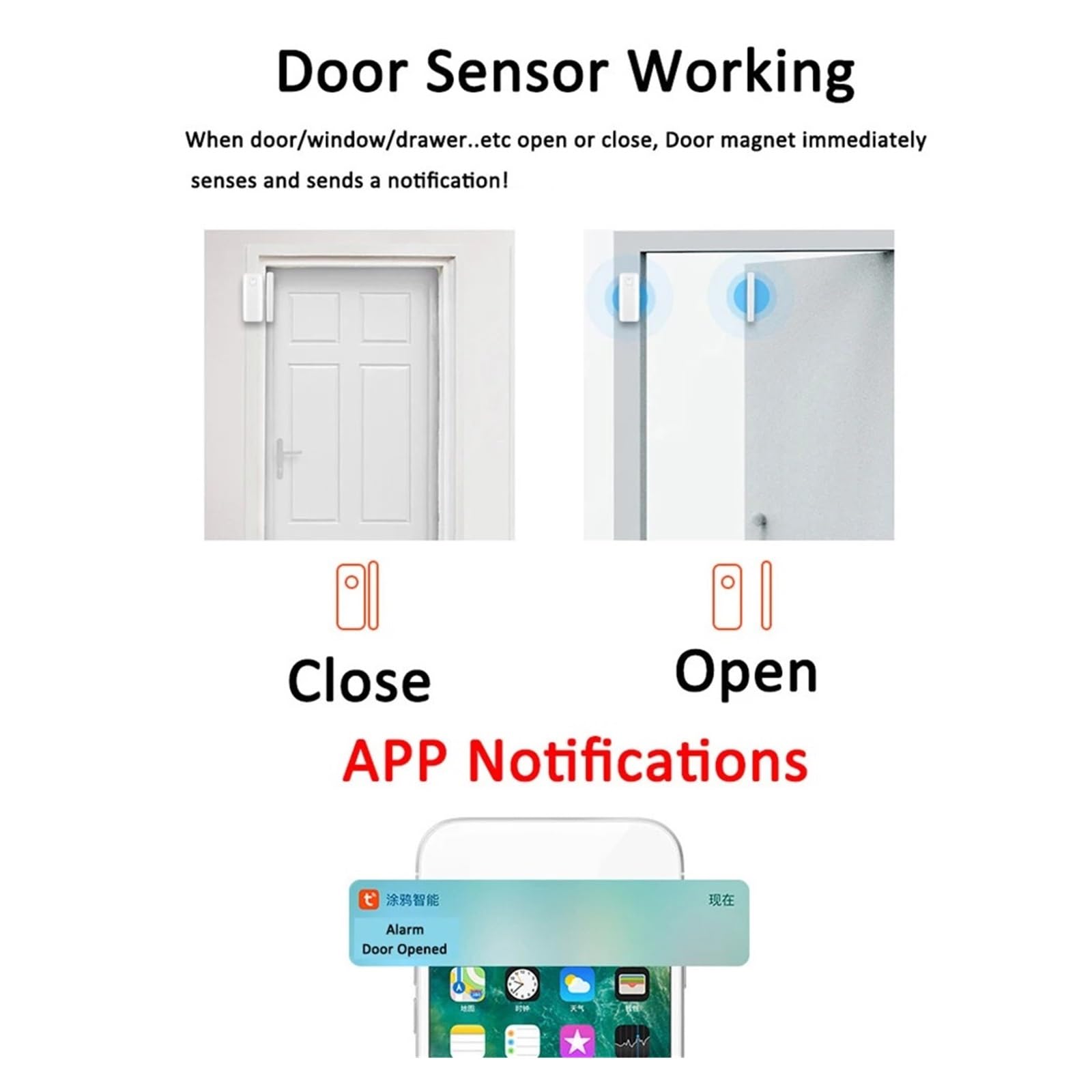 Tuya-Sensor de puerta inteligente, Detector inalámbrico de ventana abierta y cerrada, alerta de notificación por aplicación, alarma de seguridad, compatible con Alexa(4PCS)