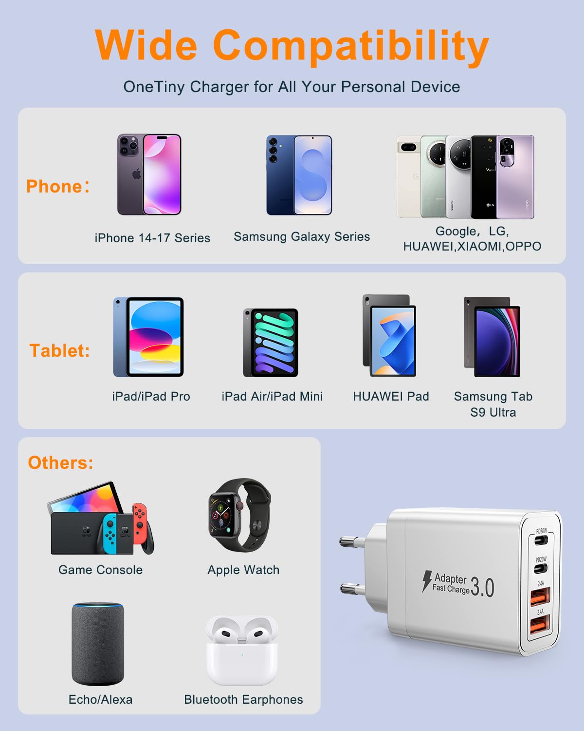 Cargador USB C, 40W cargadors USB 4 Puerto, Cargadors Rapida QC 3.0, Cabezal Tipo C para iPhone 16 15 14 13, Samsung S25 S24 S23, Huawei, Cargador USB Multiple — view 5