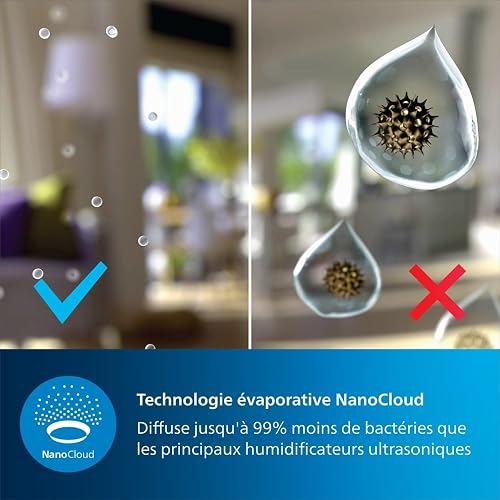 Humidificateur Philips Série 3000, 45 m², 99,97% moins de bactéries, 300 ml/h, 3 vitesses, mode sommeil, ultra silencieux (33 dB), capteur d'humidité, minuteur, réservoir 3L, noir (HU3918/10) - 4