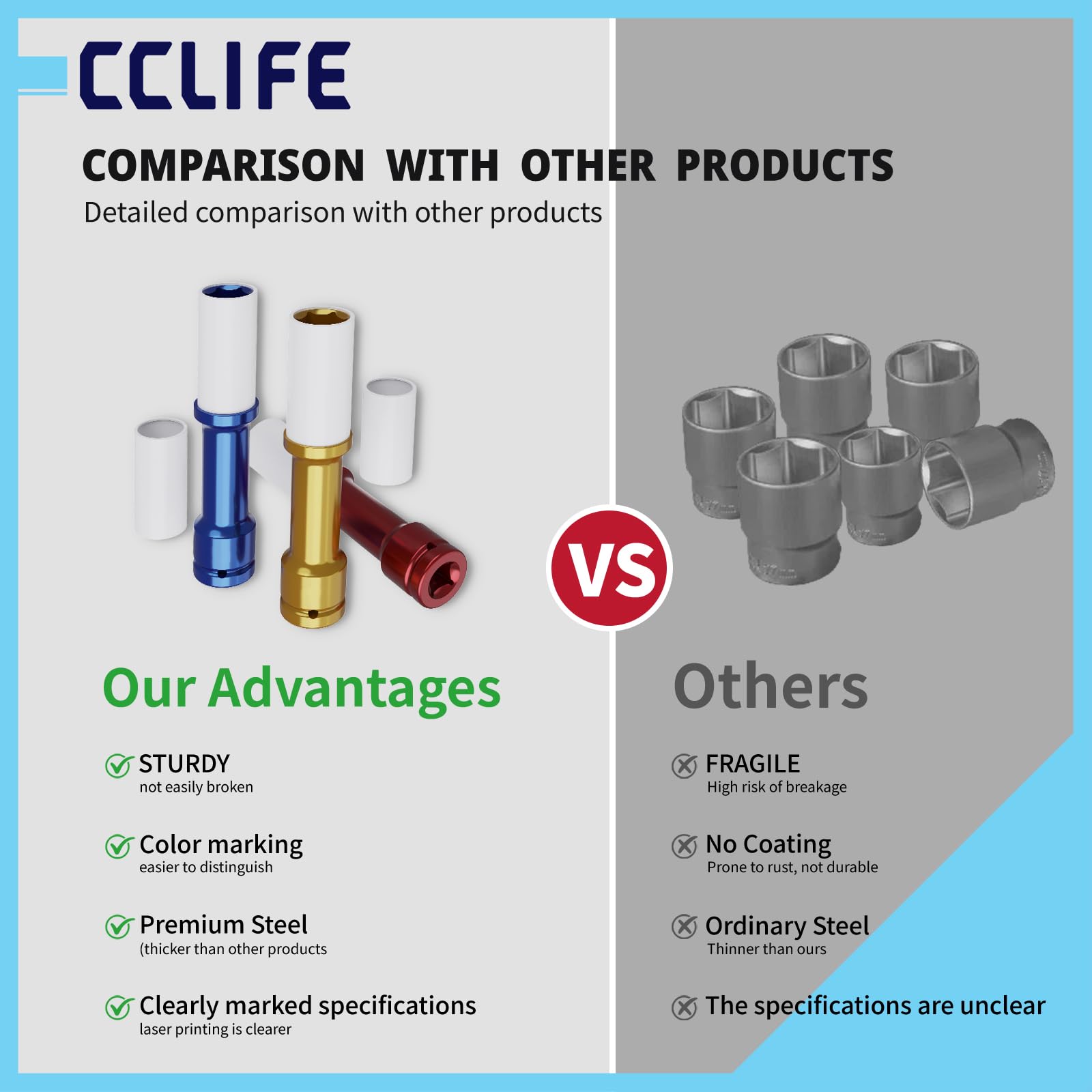 CCLIFE 3-częściowy zestaw nakrętek 1/2" do wkrętarki udarowej do felg aluminiowych
