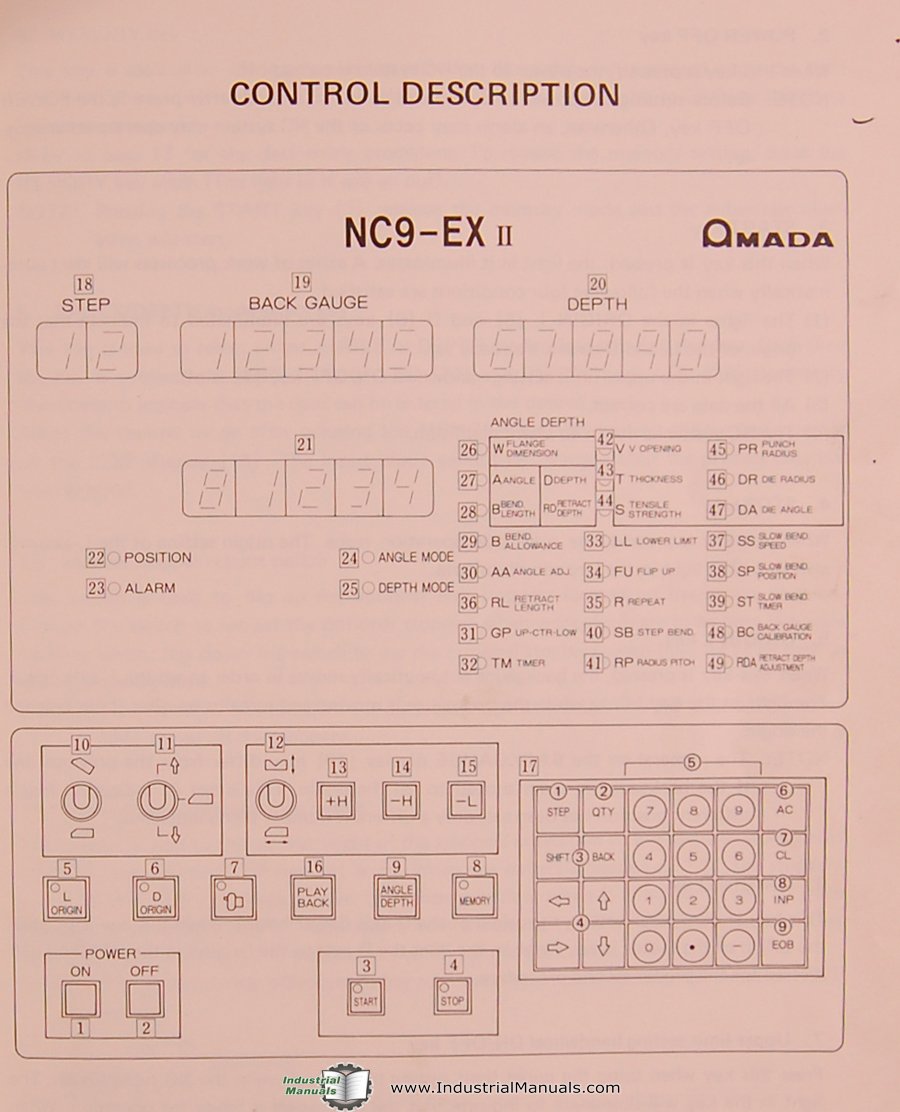 Diagram of the Amada NC-9EXII control panel with numbered sections.