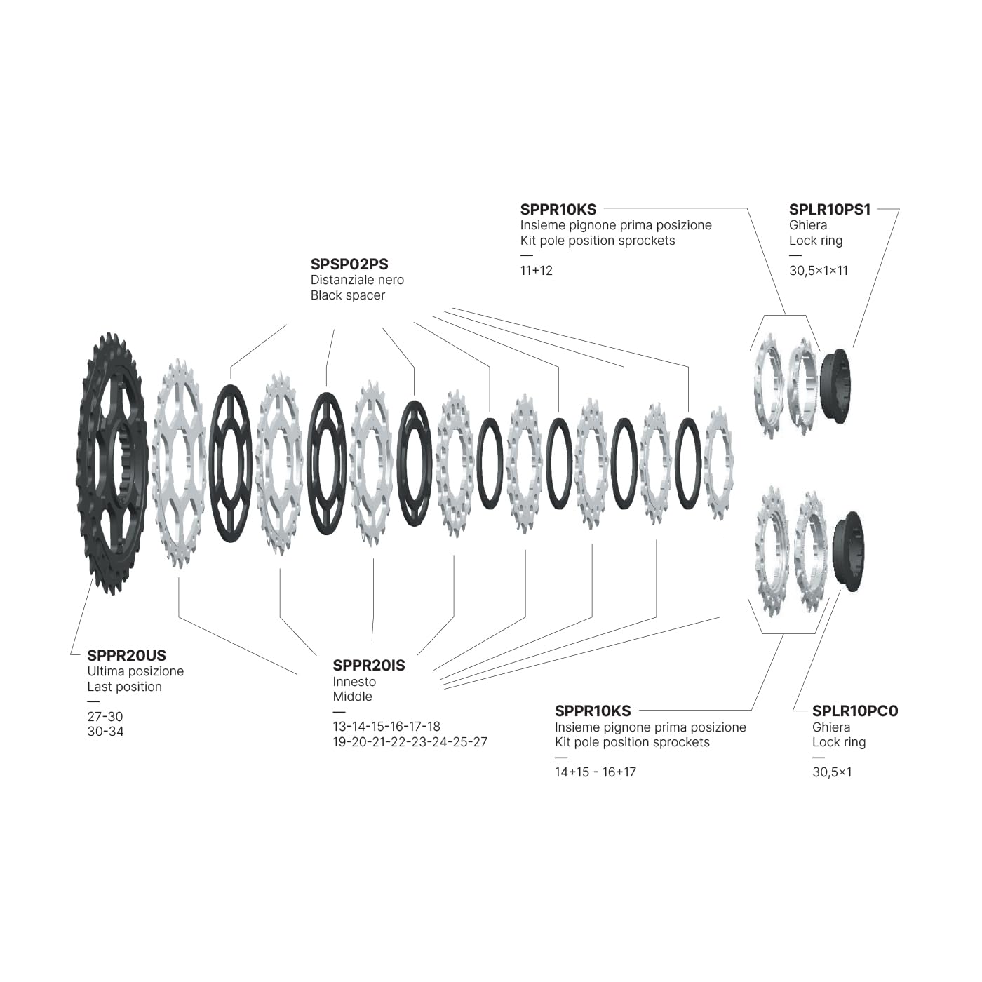 MICHE Cassetta PRIMATO K12 12V. 14-30 Shimano HG