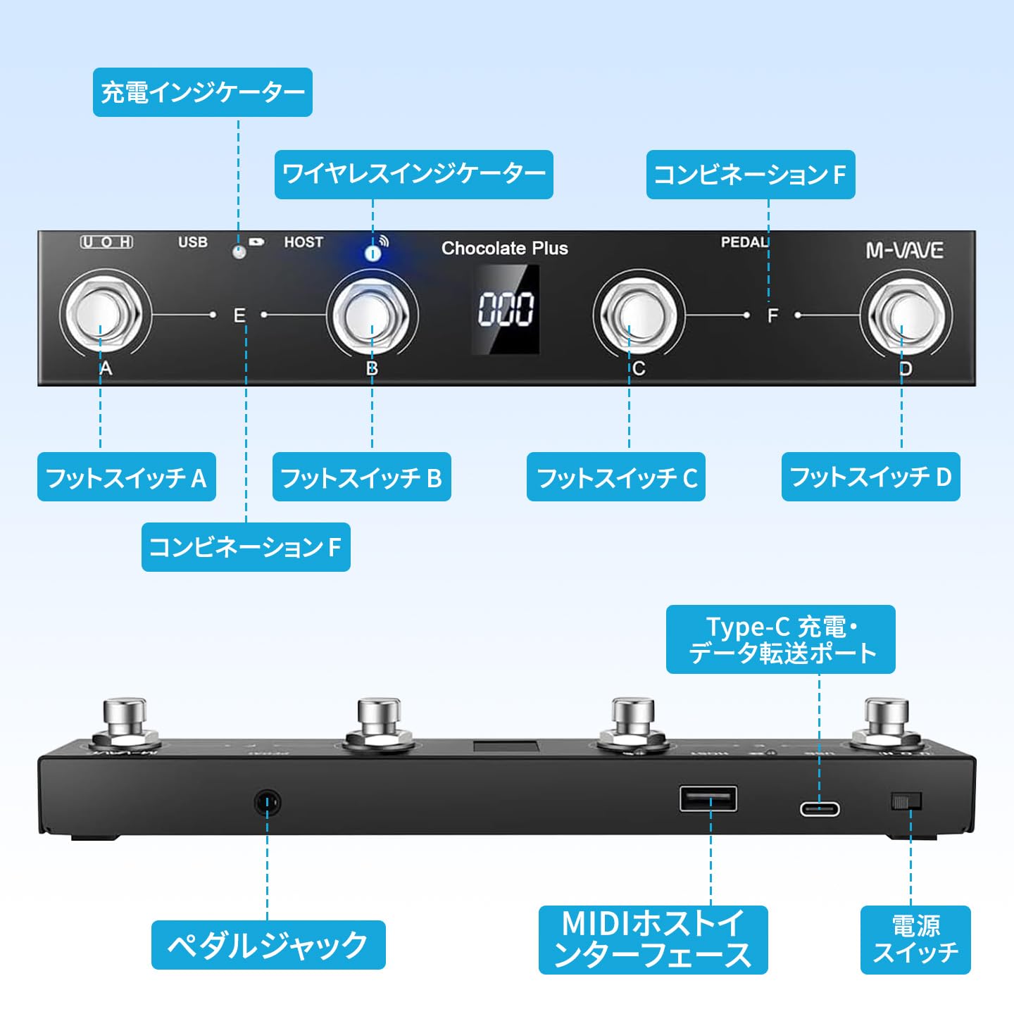 Amazon | M-VAVE Chocolate Plus MIDIフットスイッチ MIDI