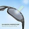 Product Photo 5