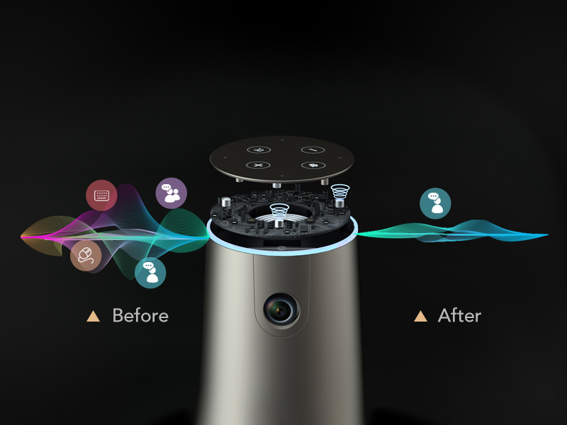 Nuroum C46 Webcam 4K Con Microfoni E Altoparlante – Auto-framing AI, Zoom 5x, Grandangolo 120° Per Riunioni Professionali - 5