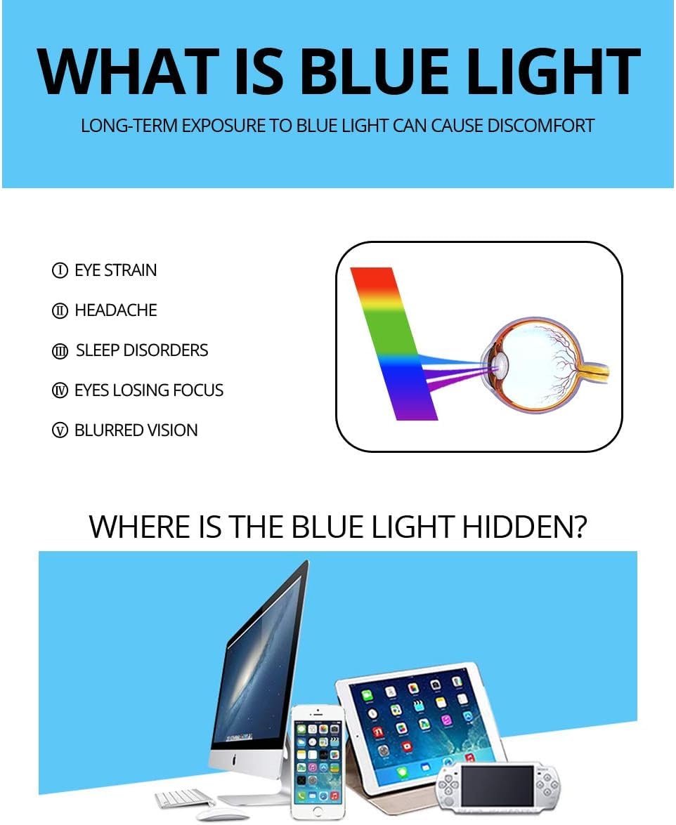 AZorb Blue Light Blocking Glasses for Women Men Retro Round Metal Frame Eyeglasses