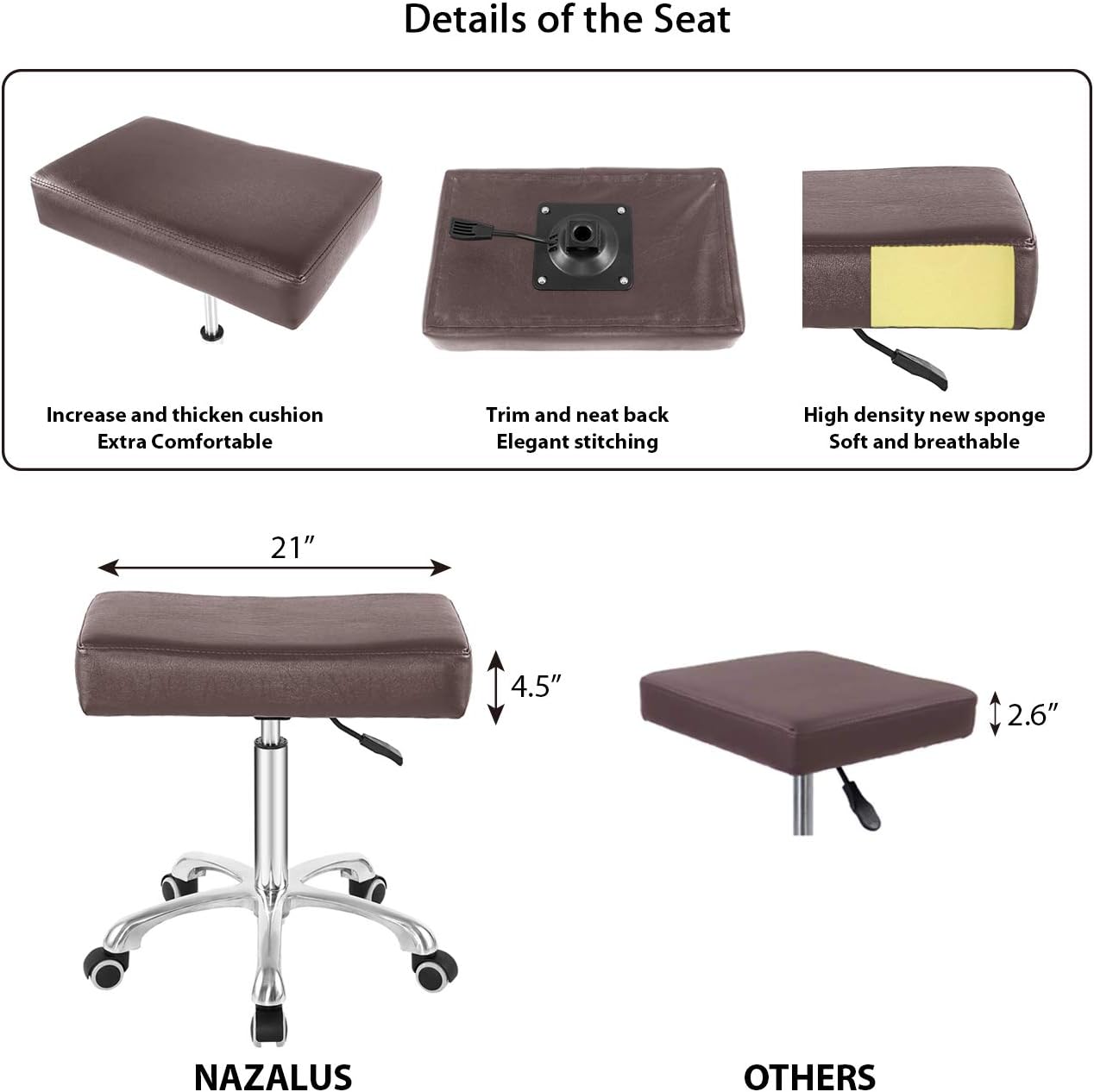 Rolling Swivel Stool Height Adjustable with Wheels Heavy Duty for Office Home Desk Counter Salon (Black) (Coffee, Without Footrest)