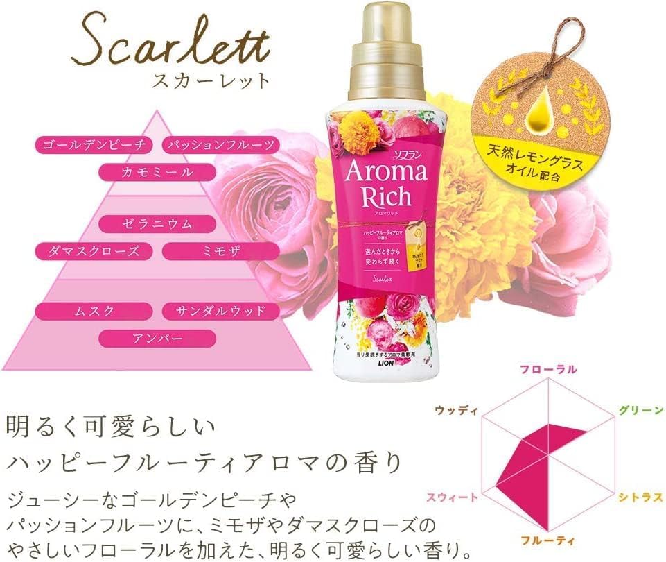 Amazon | 【ケース販売】ソフラン アロマリッチ スカーレット ハッピー  