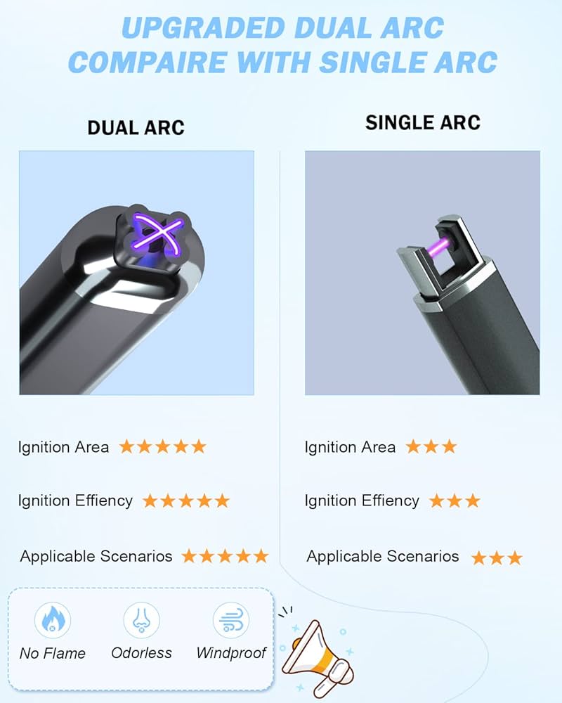 Silk Electric［カセット］ Amazon.com: Electric Candle Lighter Rechargeable Lighters