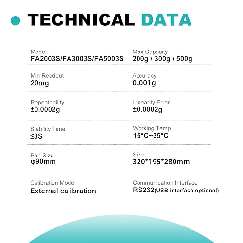 Miniatura 2 de JOANLAB Balanza analítica de 17.64 oz x 1 mg Escala de laboratorio digital de alta precisión de 0.00 oz de precisión para joyería de farmacia de