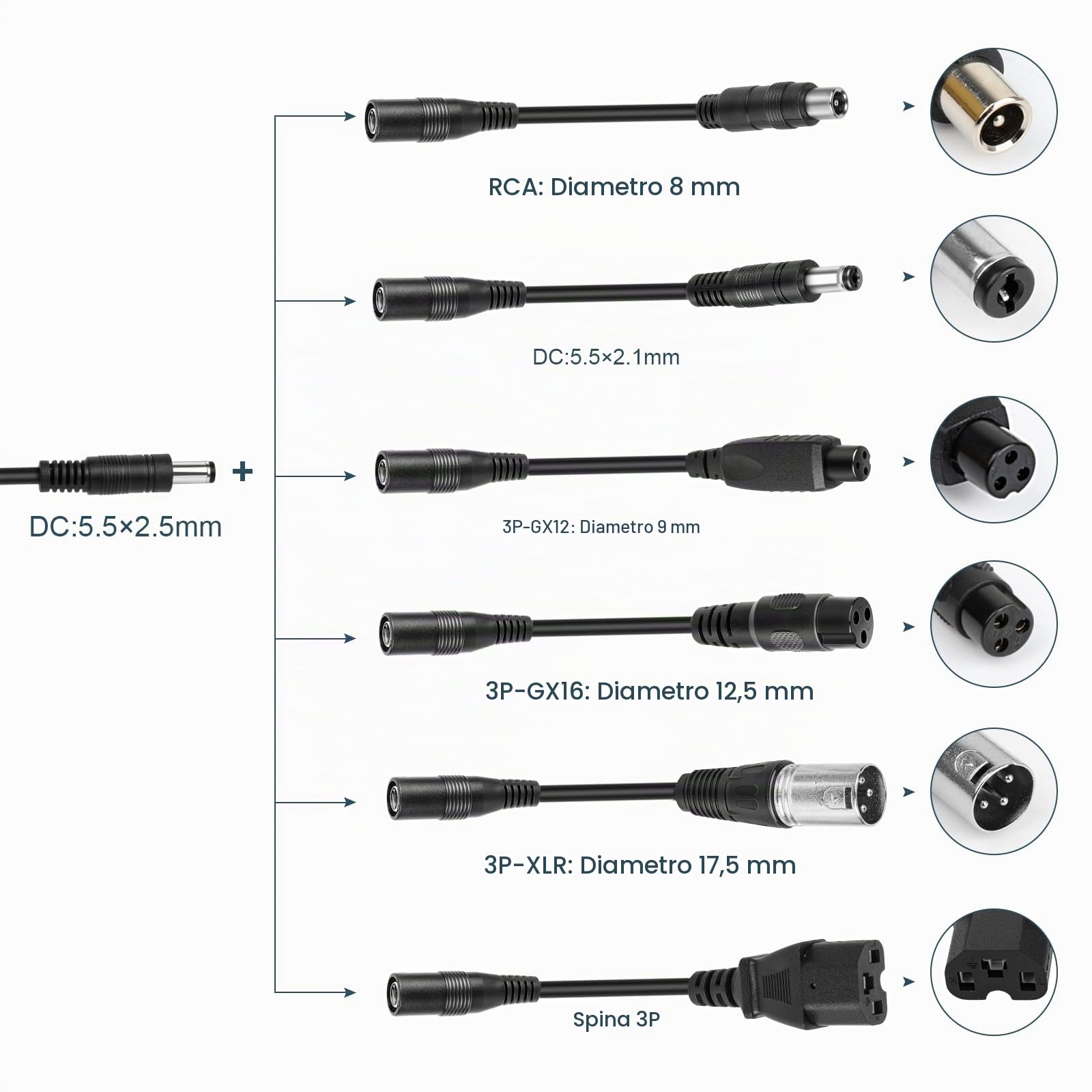 LabTEC Caricabatterie bici elettrica 42V 2A per 36V 2A 10S batteria Li-on Caricatore Monopattino, Adattatore bici Elettrica Hoverboard Scooter Ninebot Xiaomi 365 6 in 1 Universale Connettori