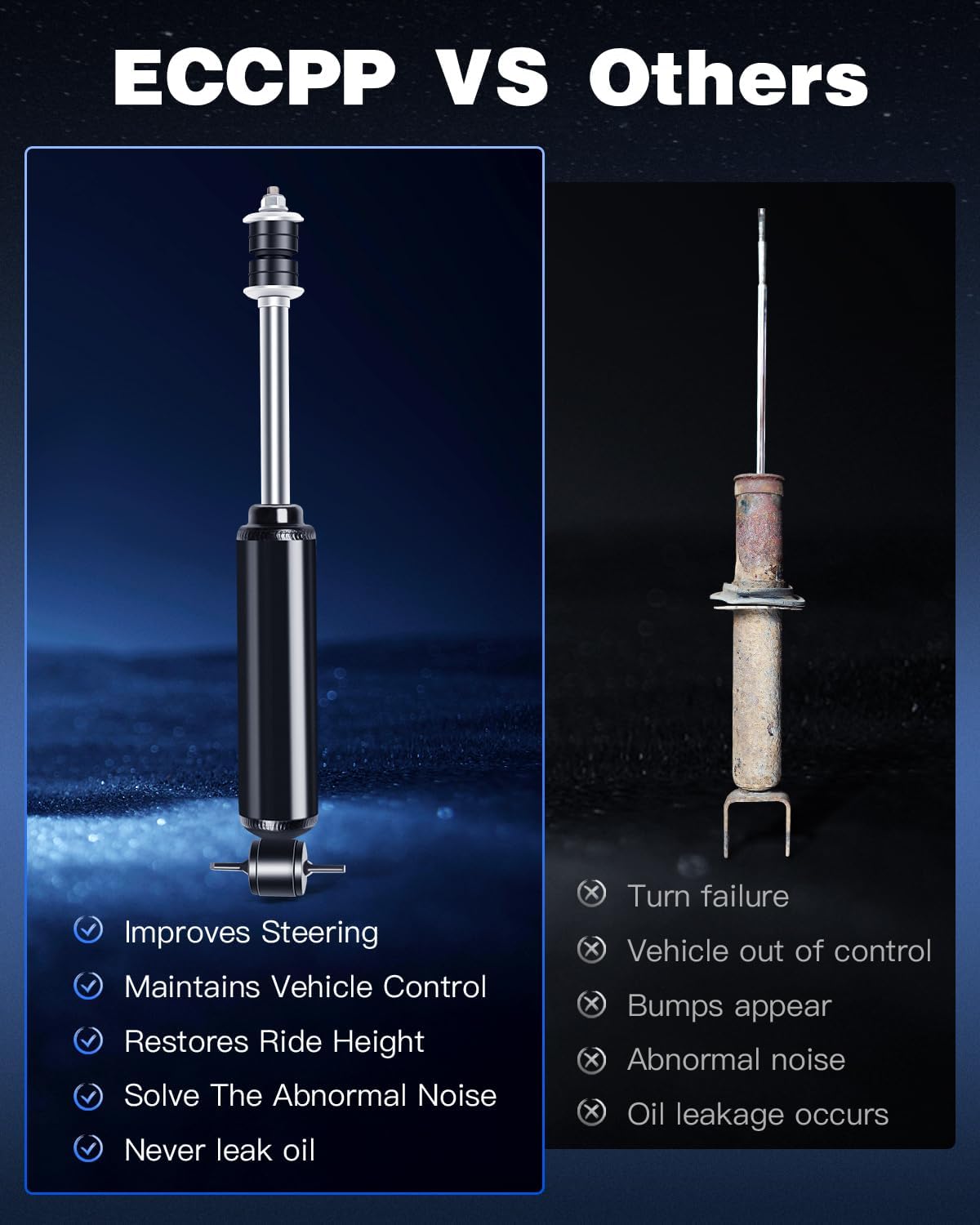 ECCPP Shocks Struts, Front Pair Shock Absorbers Strut Kits Compatible fit for 1996-2005 Chevrolet Astro,1997-2005 GMC Safari,1996 Chevrolet Caprice 344081 37063