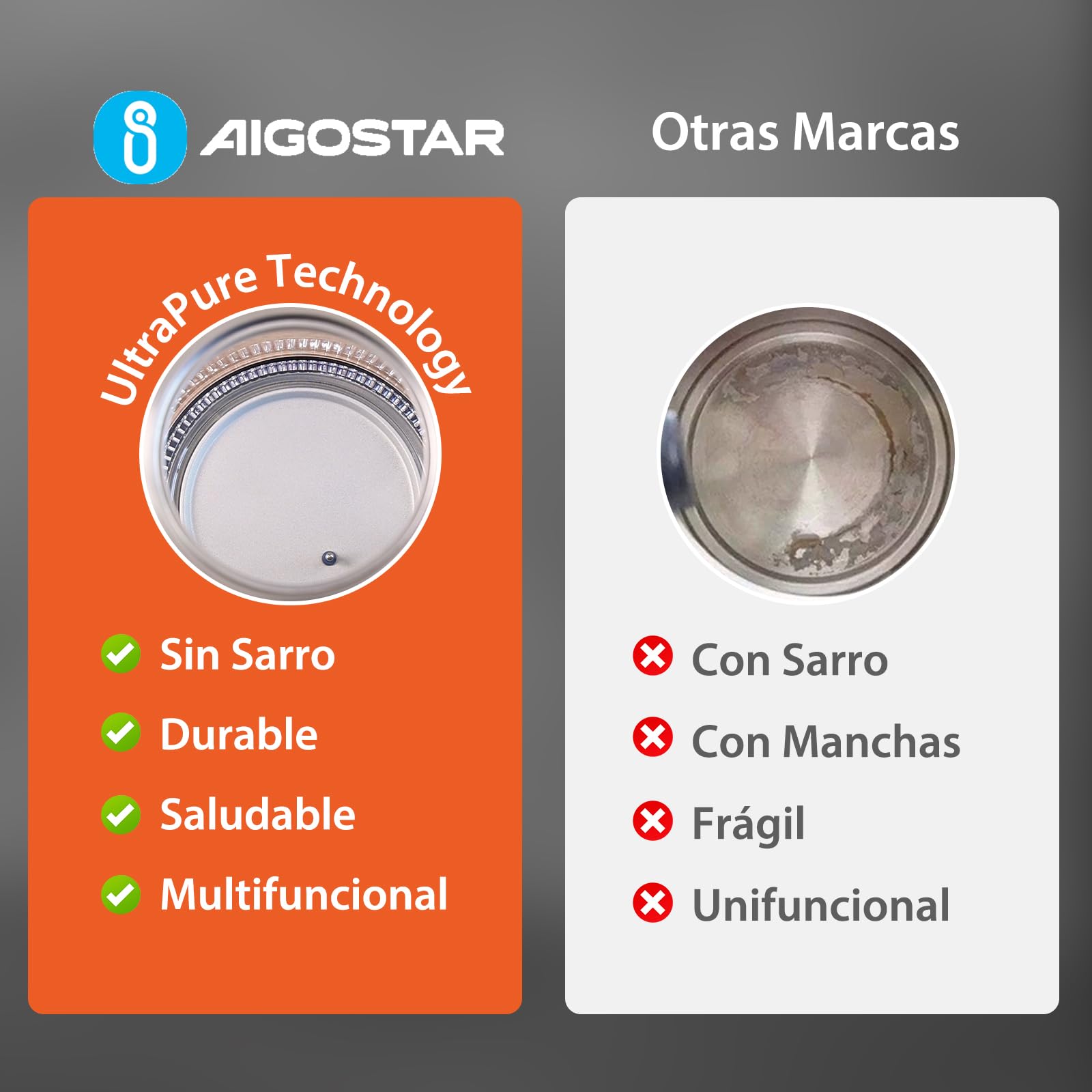 Aigostar Hervidor Agua Electrico con Regulador de Temperatura, Cerámico | Anti-Sarro, 1,7L, 2200W, Libre de BPA, Tetera Electrica de Acero Inox & Cristal, Función Mantener Calor, Apagado Auto