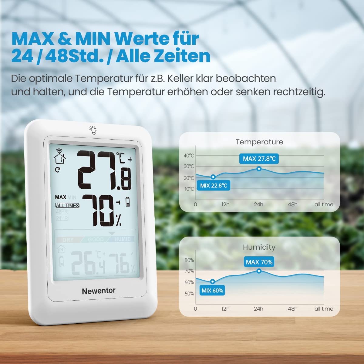 Weather station display showing MAX/MIN values for temperature and humidity over 24, 48 hours, and all time, with illustrative graphs