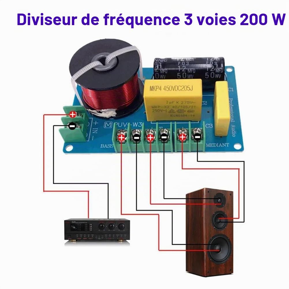 junwei 2 PièCes 200W 3 Voies Audio HiFi Filtre Circuit Imprimé Haut-Parleur StéRéO Filtres CroiséS Aigus/Basses 3 UnitéS Diviseurs de FréQuence
