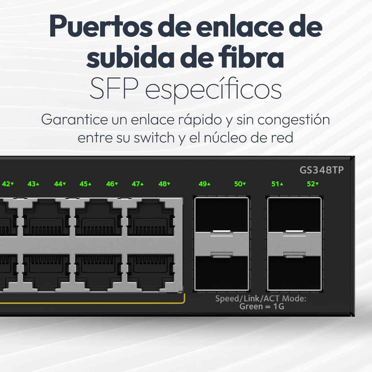 NETGEAR Switch PoE+ Smart Managed Essentials de 52 Puertos Gigabit Ethernet de la Serie S350 – 48 x 1 G PoE+ a 380 W, 4 x 1 G dedicado SFP – Soporte en Escritorio o en Rack (GS324TPv2)