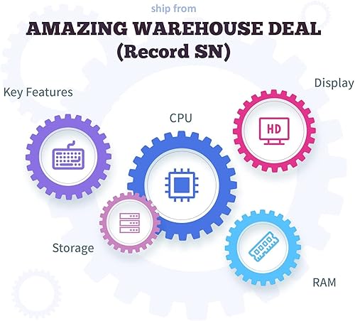 Miniatura 7 de Laptop HP 2022 FHD Business 2022 CPU AMD Ryzen 5 5500U de 6 núcleos Beat i7-1160G7 hasta 4GHz 16GB RAM SSD PCIe NVMe de 512GB gráficos AMD Radeon