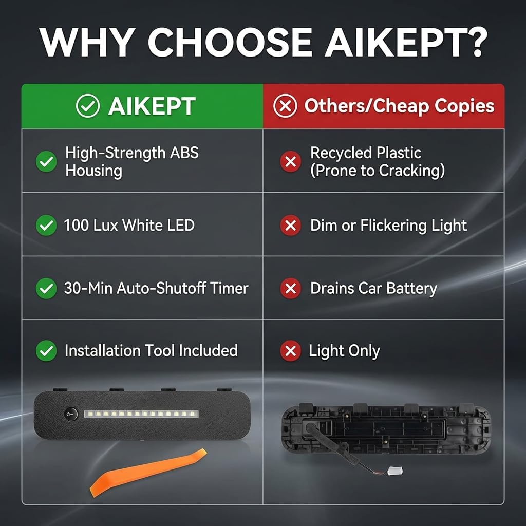 Rear Tailgate Cargo Utility Light 08V30-3BM-100 Compatible with Honda Passport 2026 TrailSport RTL LED Trunk Area Lamp Replaces 08V303BM100