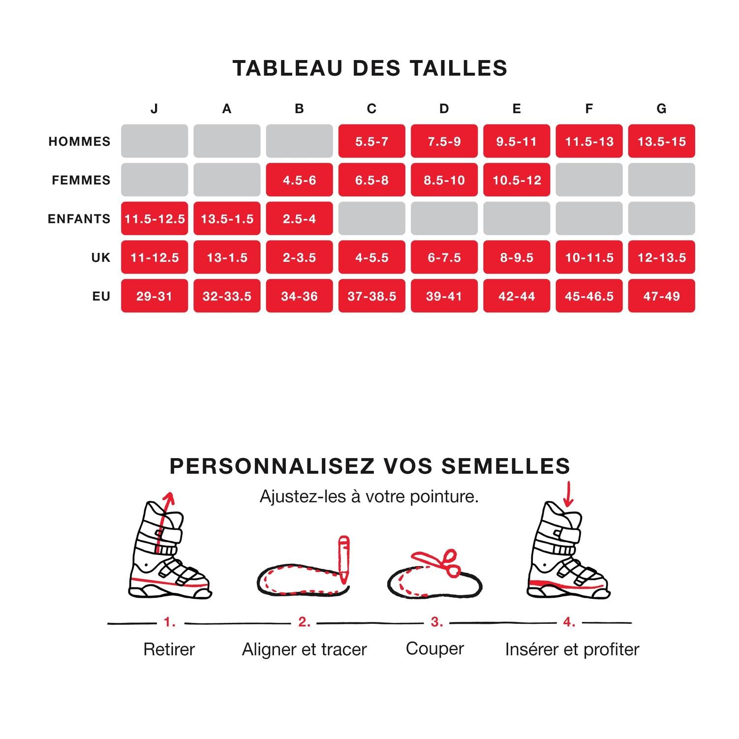 Superfeet Winter Thin Support Semelles intérieures, EU 39-41