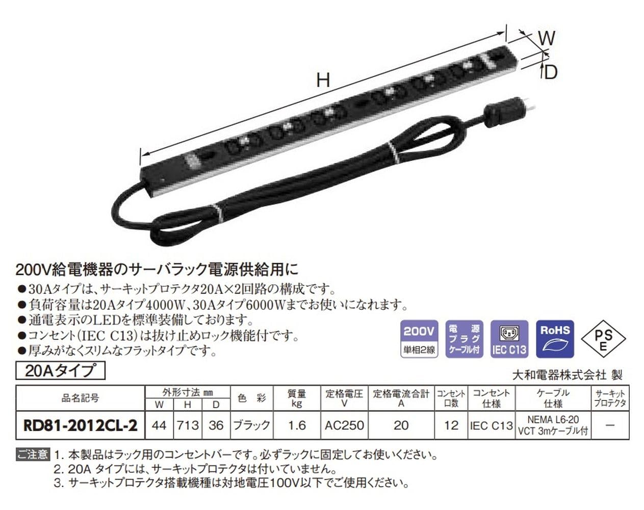 Amazon | 日東工業 【RD81】IECコンセントバー 200V 20A フラット
