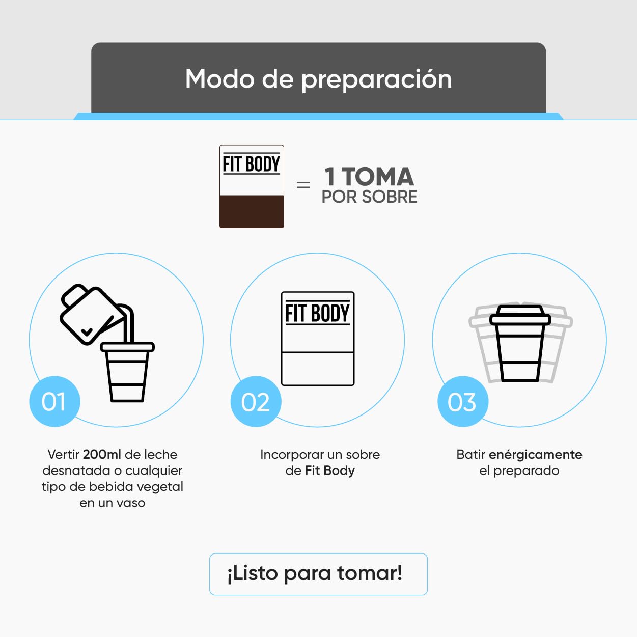 Batidos Sustitutivos de Comida con Proteínas y Colágeno | Control de Peso | Batido Dietético Saciante | Chocolate Vainilla Fresa Plátano