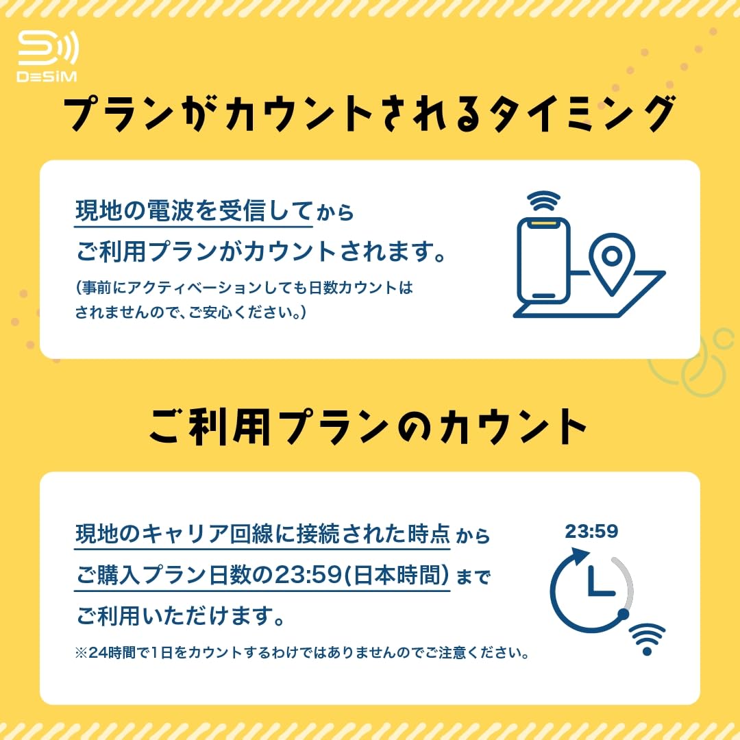 DeSiM eSIM japonesa de 7 días, 50 GB, solo datos, datos de alta velocidad (7 días), multired, cable QR de fácil activación, anclaje, sin voz/SMS, soporte local, tarjeta SIM prepagada para eSIM de
